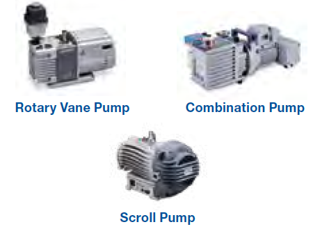 Combination Vacuum Pump - Labconco
